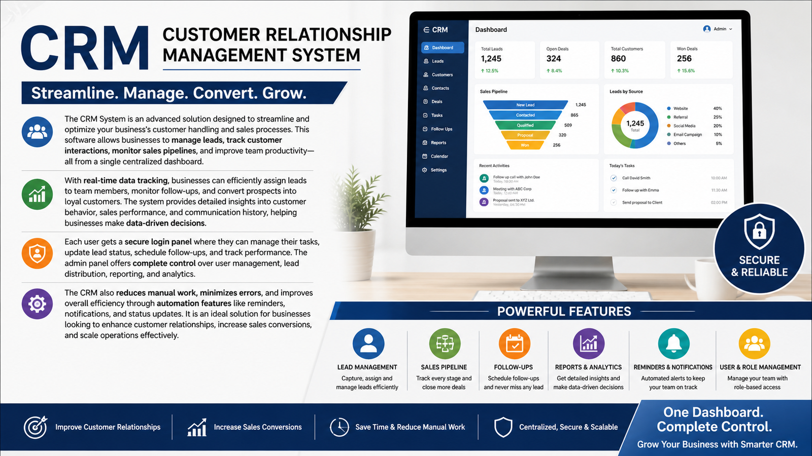 CRM – Customer Relationship Management System
